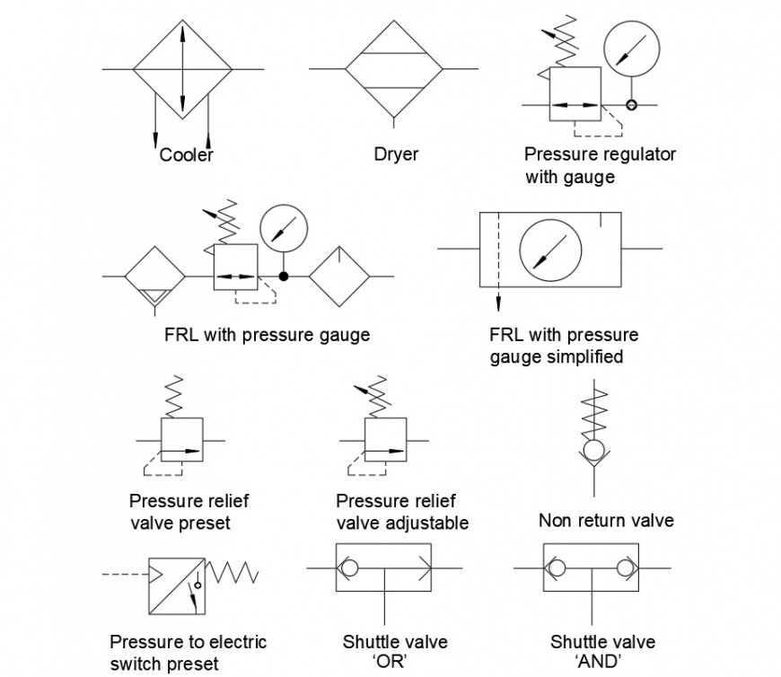 Accessories Pneumatic Symbols detail dwg file