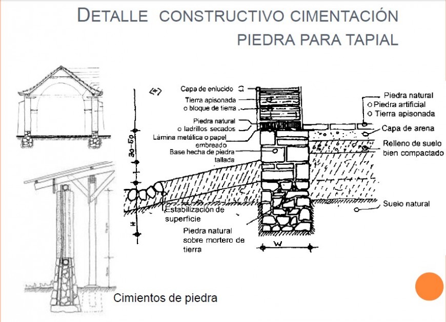 Detail constructive foundation drawing of the house in PDF file.