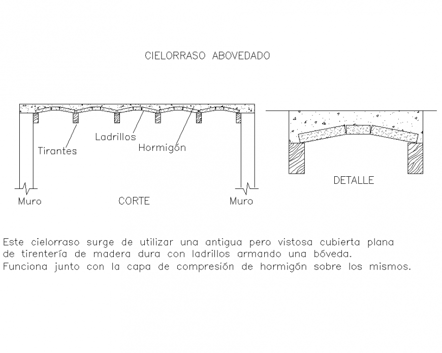 Details different ceilings section autocad file