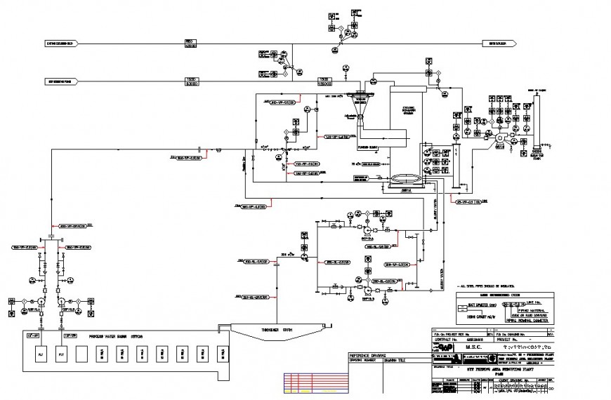 Electrical circuit flow diagram detail 2d view CAD block layout dwg file