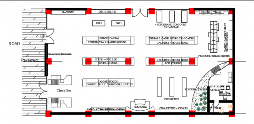 Grocery store layout