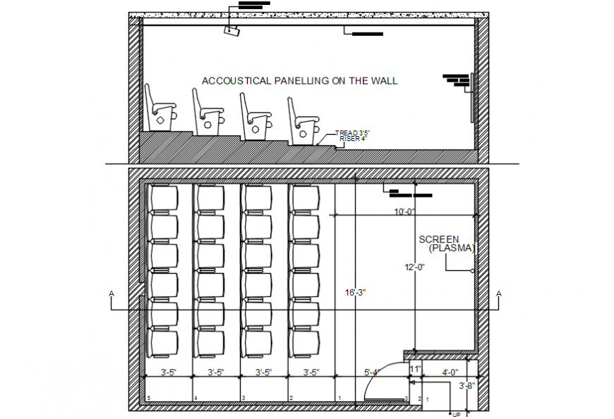 Home theatre top view model details