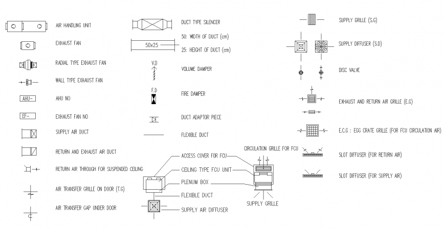 Legend of ventilation and air condition detail CAD symbol layout file