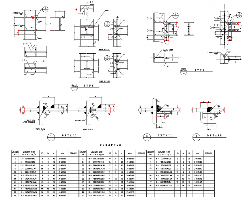 Reinforcement joint section autocad file