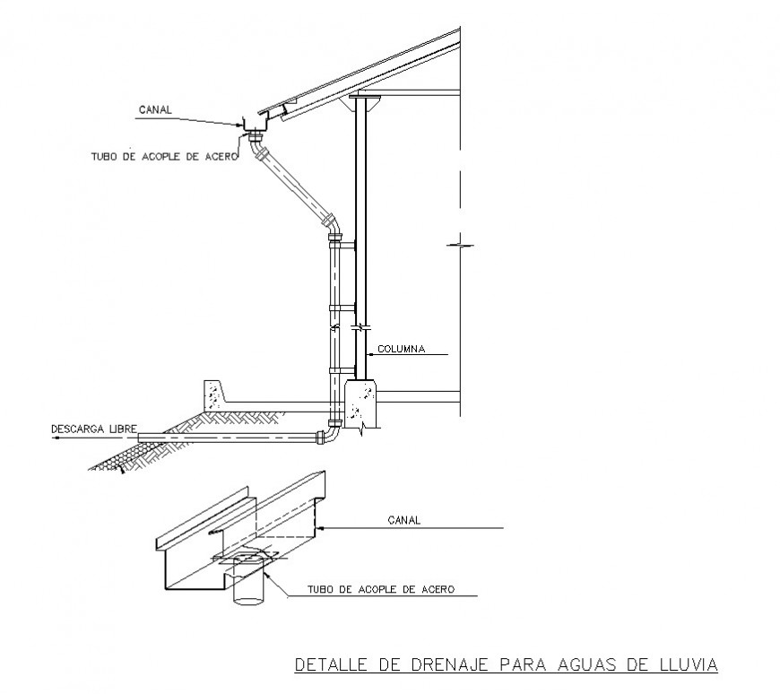 Roof water drainage system detail 2d view CAD block layout file in dwg format