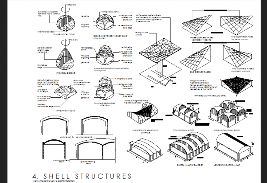 Shell structures section plan