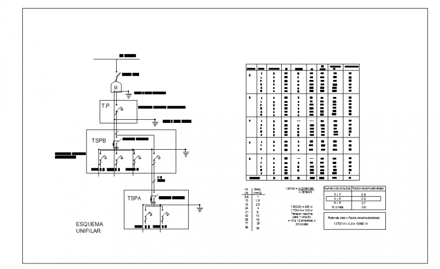 Single line Electric Diagram design