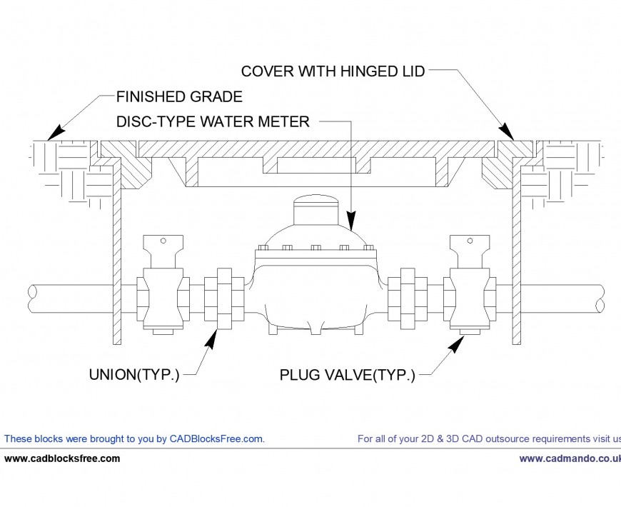 Water Meter Installation Detail dwg file